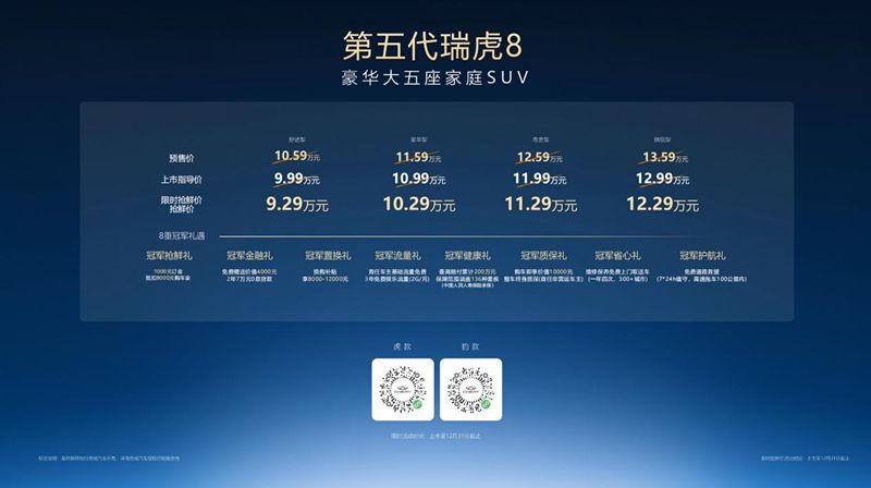 第五代瑞虎8区域上市发布-哈尔滨站 蓄势待发 引领全球燃油新时代