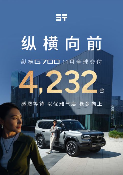 全球搶訂！縱橫G700交付勢不可擋，第100家體驗中心即將盛大開業