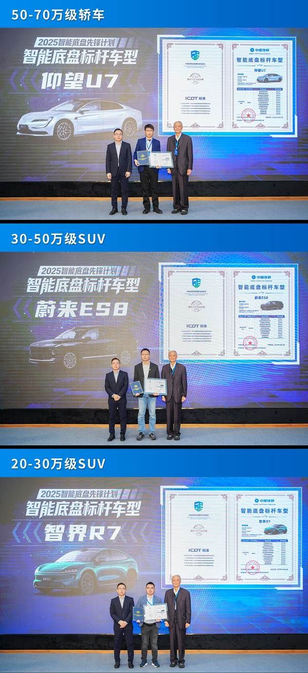  行业首次智能底盘实车测试结果公布，标杆技术助推产业进阶