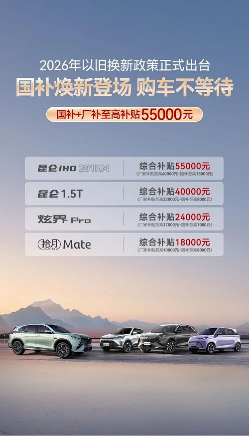 凯翼2026以旧换新重磅政策，至高享5.5万补贴！