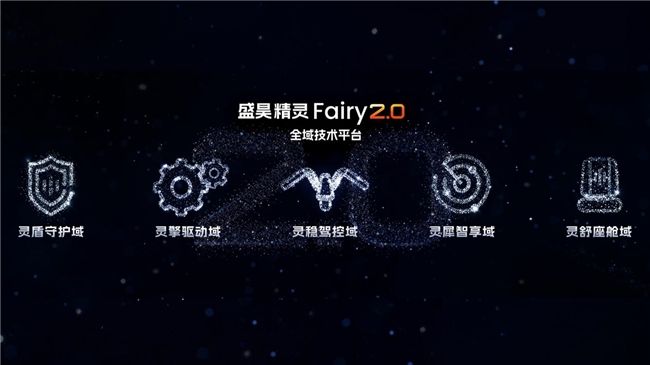 连续四年全国销量领跑!盛昊篷车用实力引领行业高质量发展