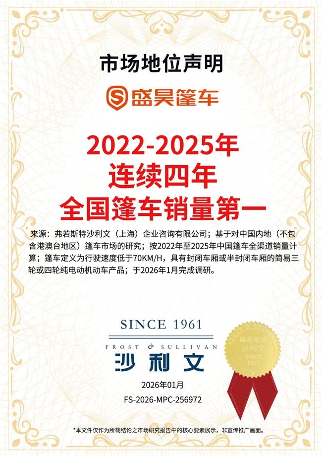 连续四年全国销量领跑!盛昊篷车用实力引领行业高质量发展