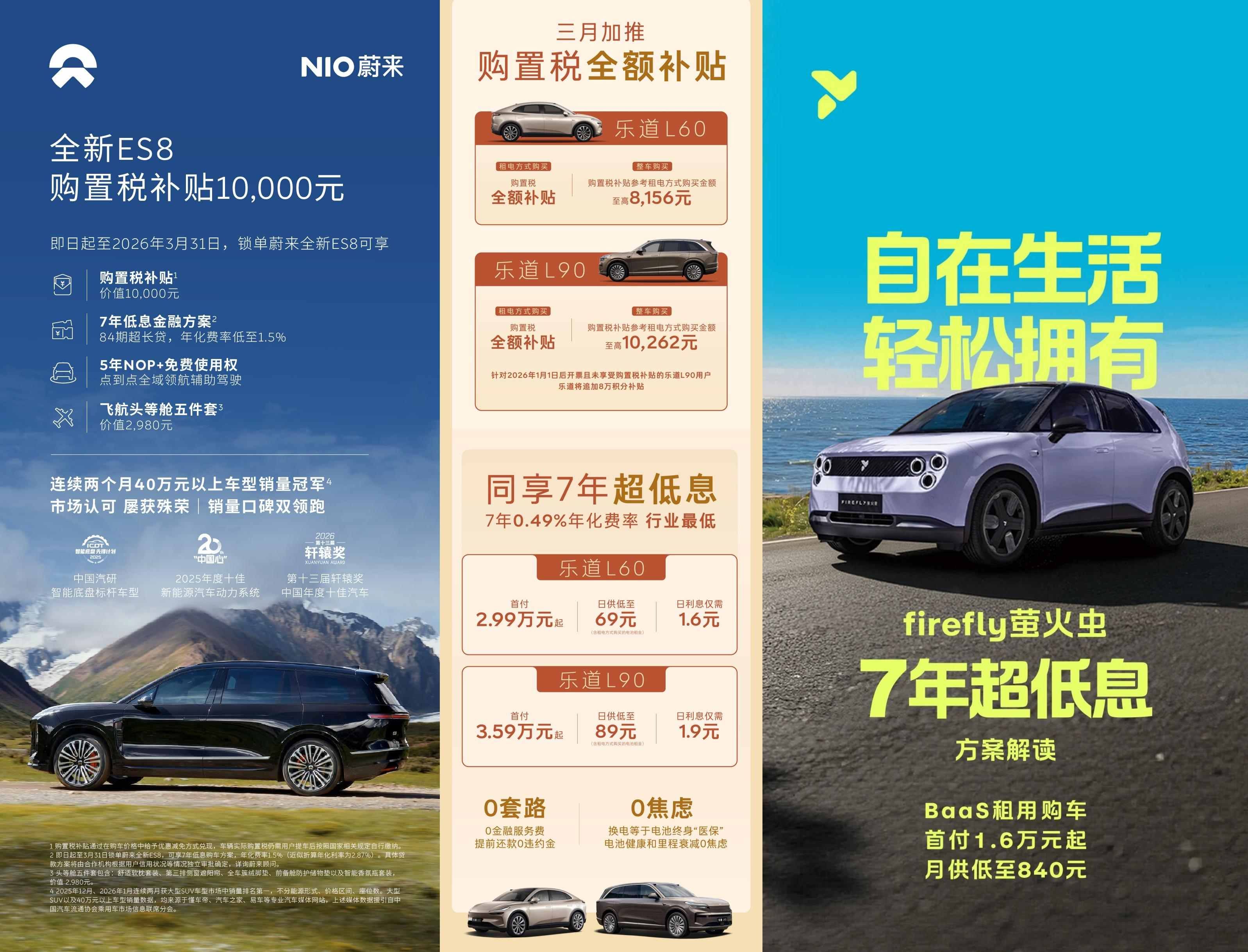 蔚来公司2月交付新车20,797台,同比增长57.6%