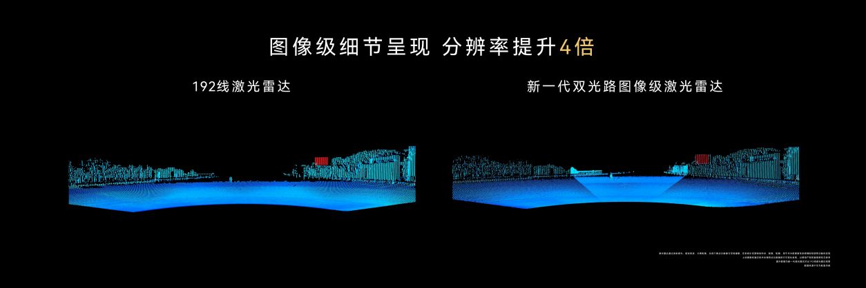 首搭全球线数最高激光雷达，尊界S800再立百万级技术标杆