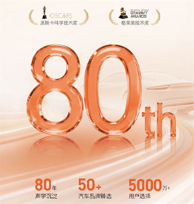 JBL STAGE3聲境系列汽車改裝音響重磅上市