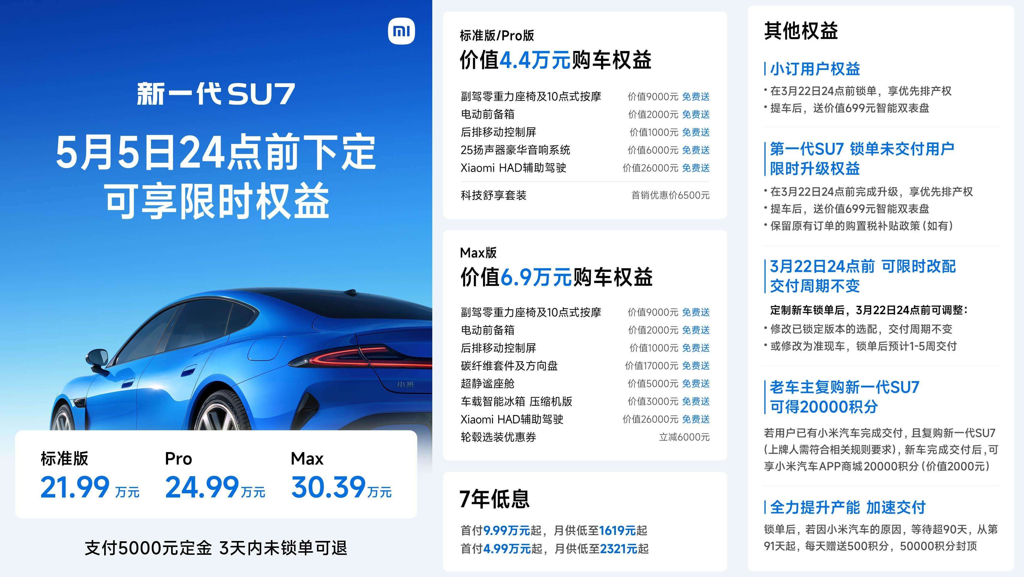 新一代小米SU7正式上市 推3款车型/售价21.99万起