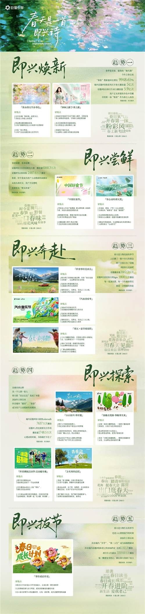 即兴的春天,确定的生意:巨量引擎2026春日营销IP矩阵发布