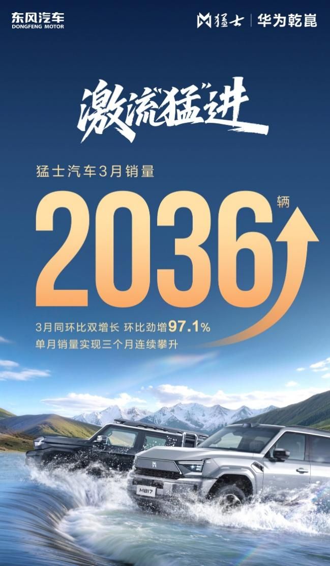 猛士汽车第一季度销量4077台，硬核实力打造智能越野新标杆！