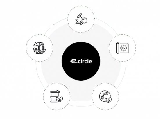 韩泰轮胎嘉兴工厂荣获 ISCC PLUS 认证，再扩可持续制造版图 