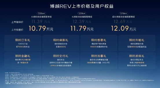 博越REV上市10.79万起，375km纯电续航定义A+级增程SUV价值标杆
