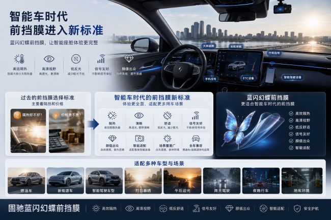 夏季前挡膜怎么选?固驰蓝闪幻蝶车窗膜给出不止隔热的答案