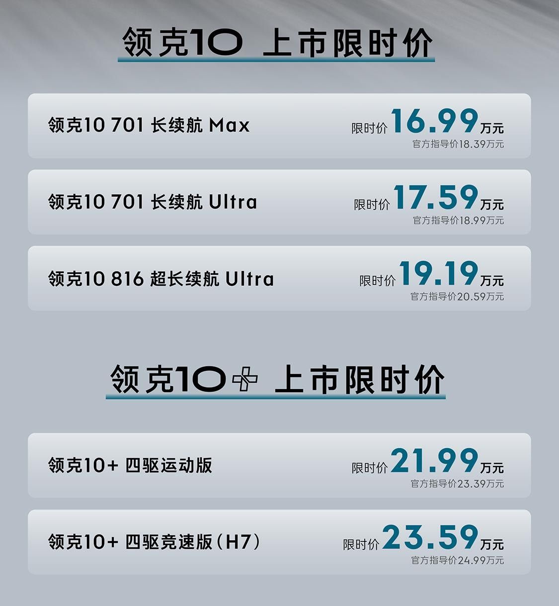 16.99万元起 领克10+与领克10上市 性能之上更见全能