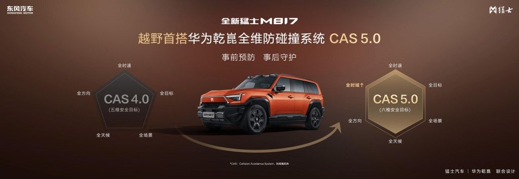 37万元起 全新猛士M817  五新实力探享 “5+2+X” 生活新境界