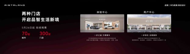 預售價21.99萬起，啟境GT7以全面領先的智能化重新定義獵裝車