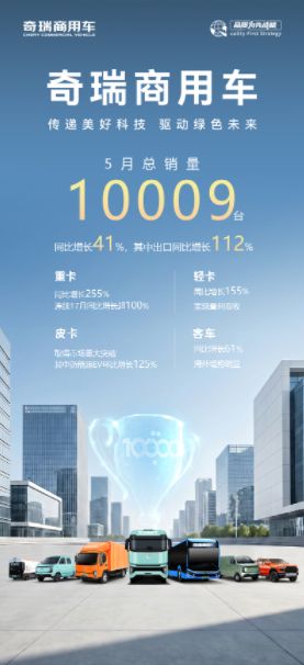 奇瑞商用车5月销量10009辆，同比增长41%，出口同比增长112%！