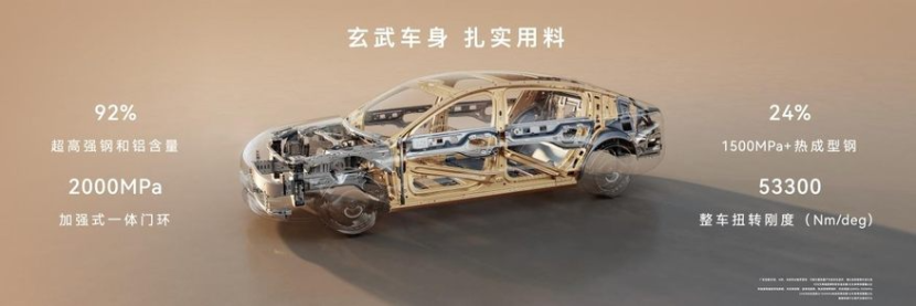 尊界S800 Grand Design典藏大观正式上市