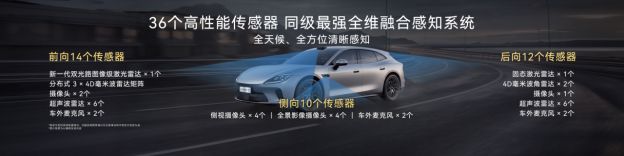 华为技术加持，启境GT7开启智能驾驶新篇章