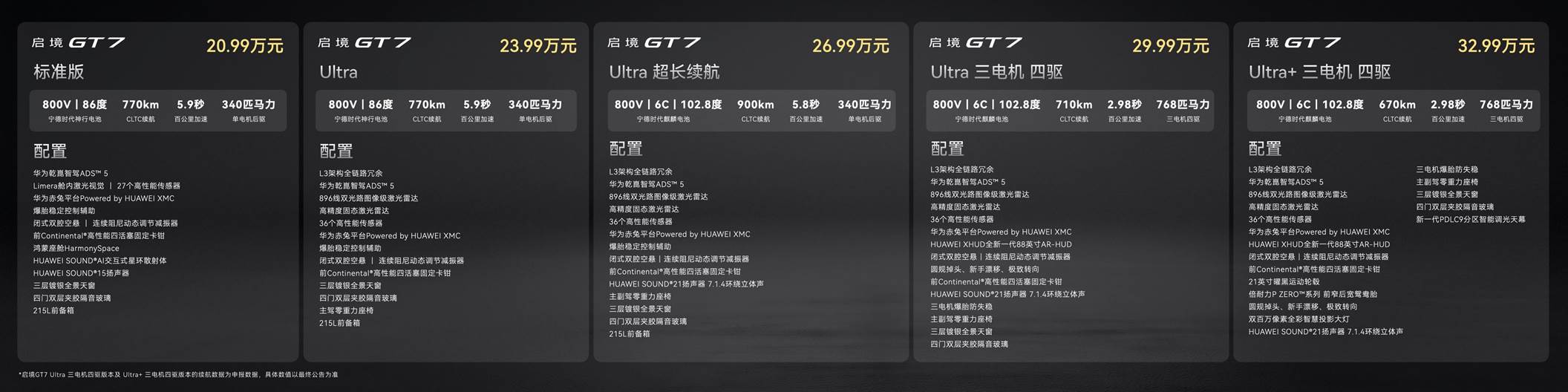 2026国产高续航电车推荐：这几款新能源汽车谁更值得入手？