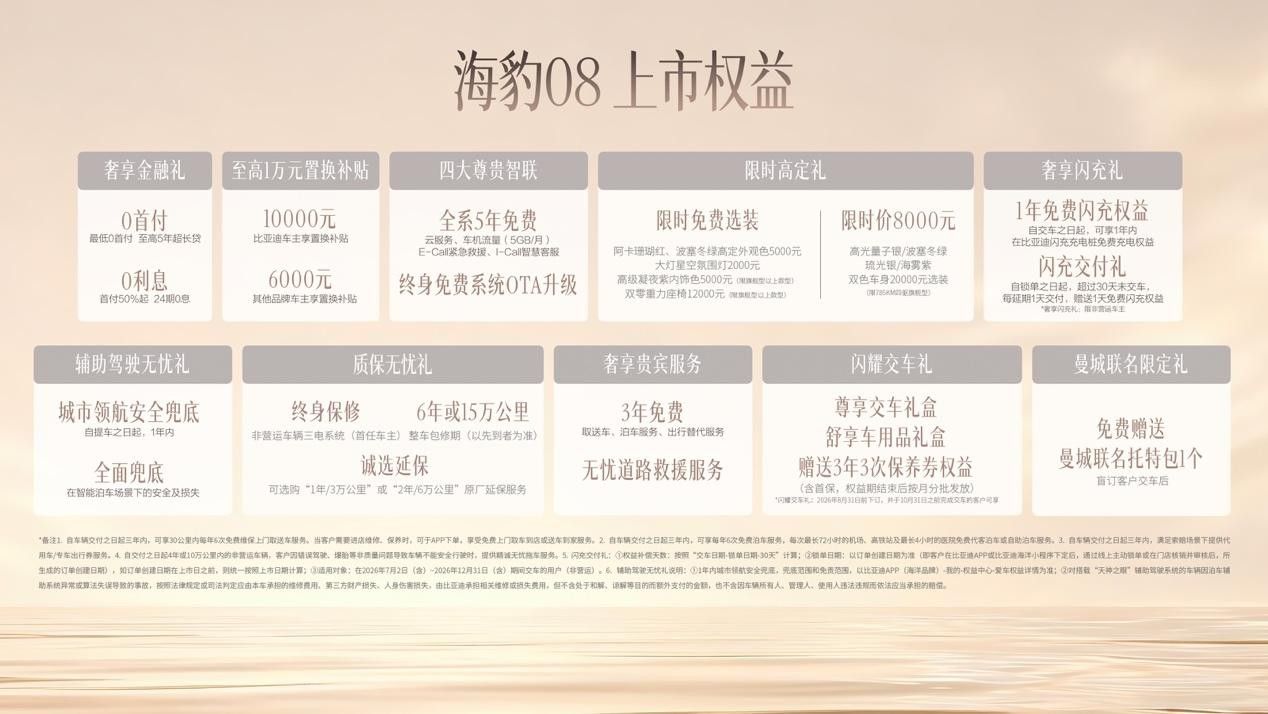 不到 20 万拥有百万级底盘！比亚迪海豹 08 上市
