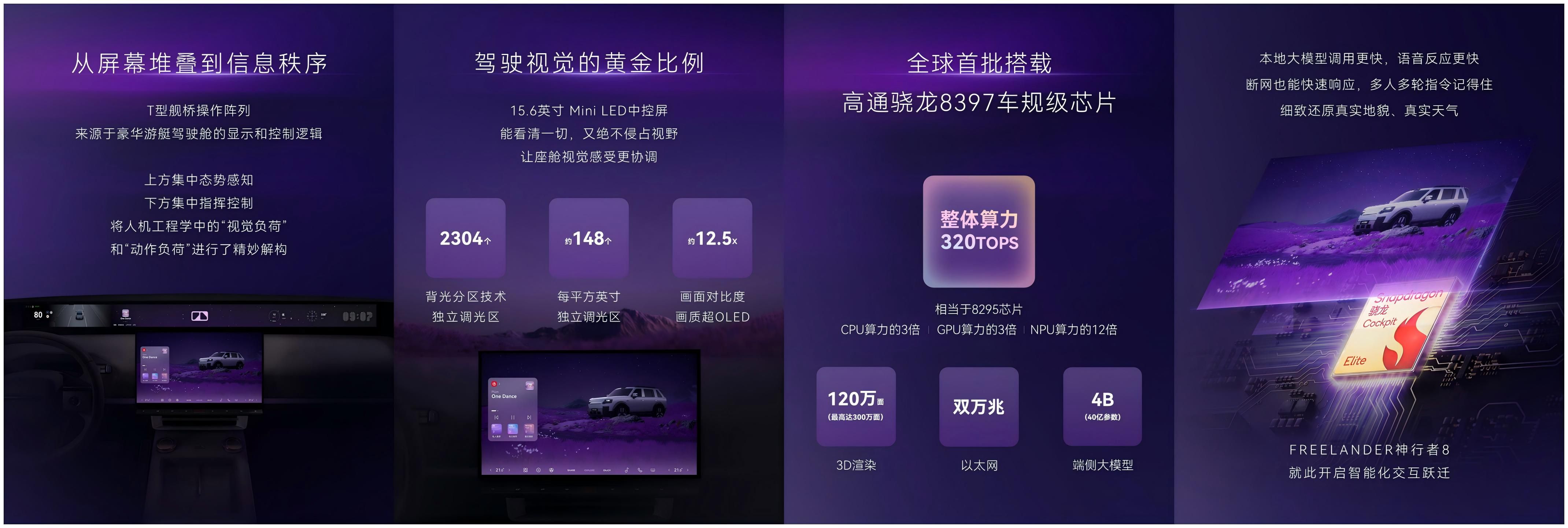 FREELANDER神行者8内饰官图公布，配46.3英寸远端屏+8397芯片