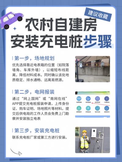农村自建房安装家用直流充电桩全流程指南！