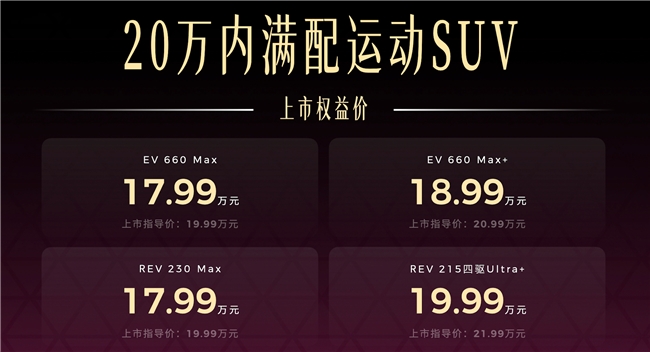 20万内SUV怎么选?昊铂S600性能舒适安全一步到位