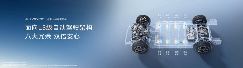 这可是真能睡觉的车 启境GX7预售24.99万起