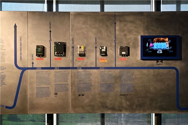 马瑞利携电子技术展品亮相国际摩联摩托车运动博物馆(图4)