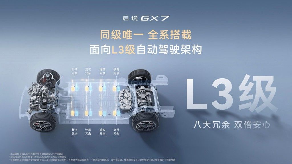 又是大床又是L3级智驾 启境GX7百变SUV 22.99万起