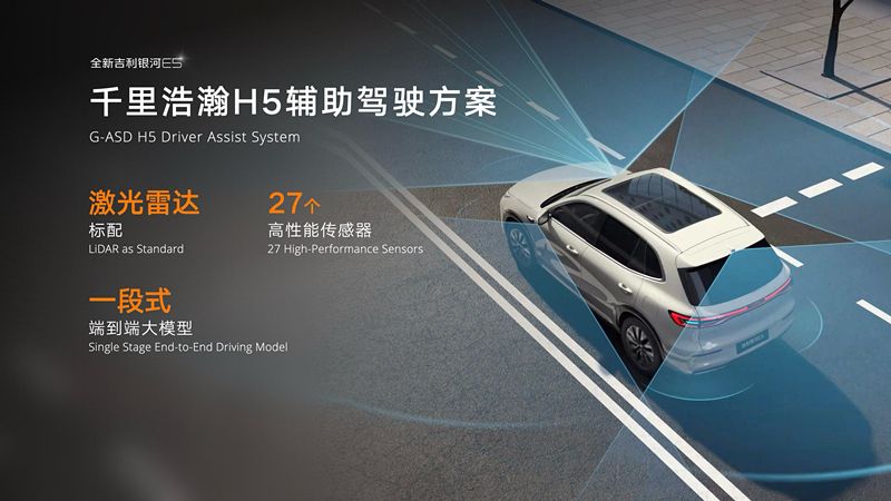 主流纯电SUV第一选择！全新吉利银河E5上市限时先享价9.78万元起