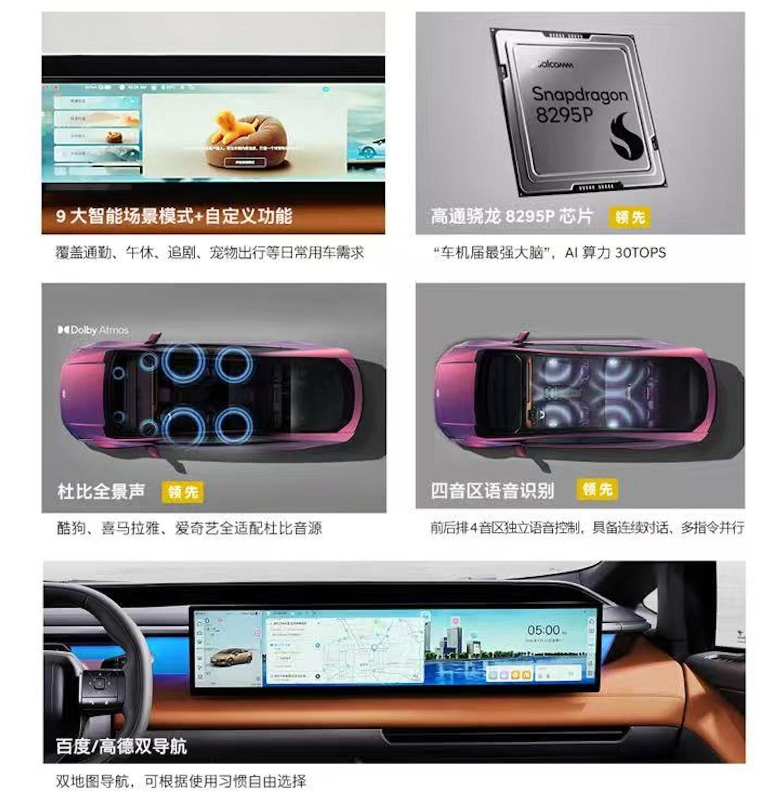 限时9.99万起的北京现代艾尼氪V 凭什么说是15万级高端