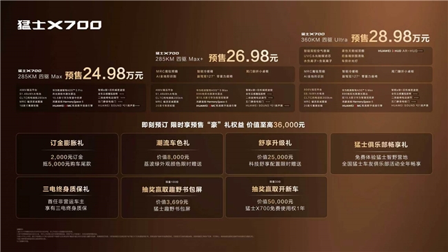 猛士X700开启预售，华为乾崑让智能越野走进家庭