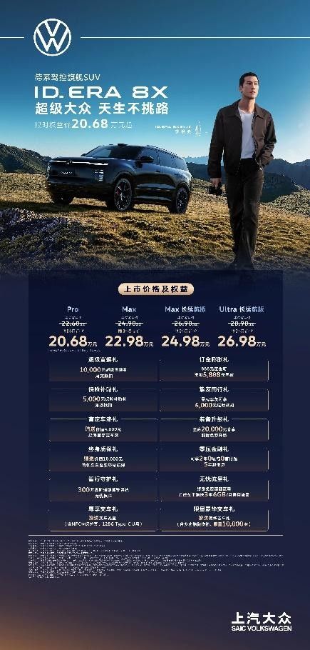 ID.ERA 8X限时权益20.68万起 四款版本一次性讲明白