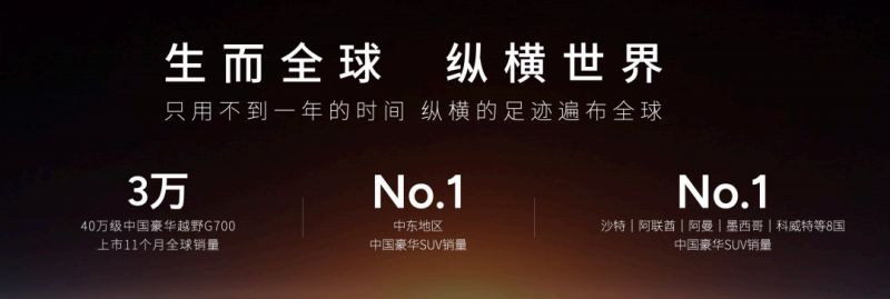 全球3万台国内TOP3！纵横G700赢海内外认可，塑中国豪华越野脊梁