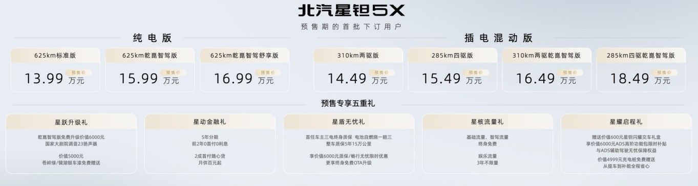 预售13.99万起｜可城可野的星钽5X真实怎么选