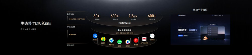 科大讯飞首发全模态类人交互座舱，智能座舱迈向类人交互新阶段