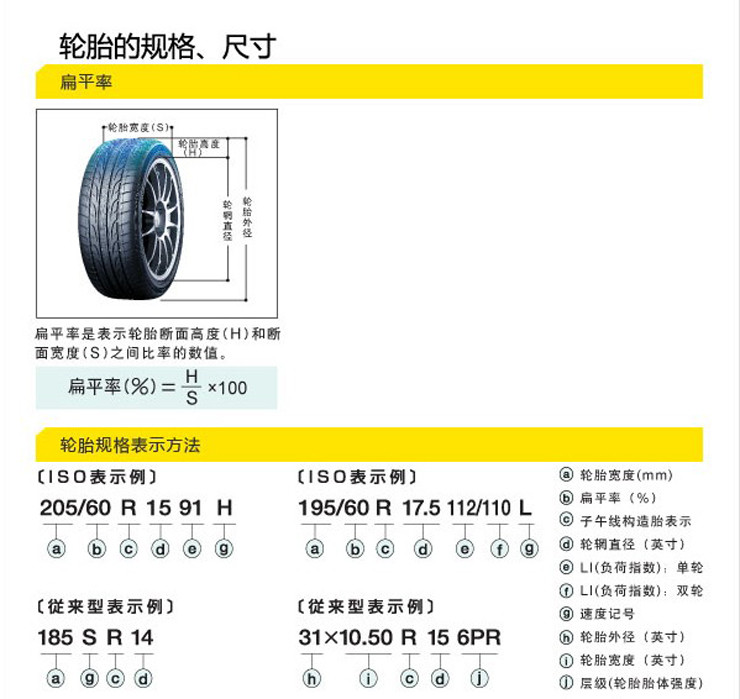 汽车用品-轮胎-机油-行车记录仪-儿童安全座椅_车讯网chexun.com