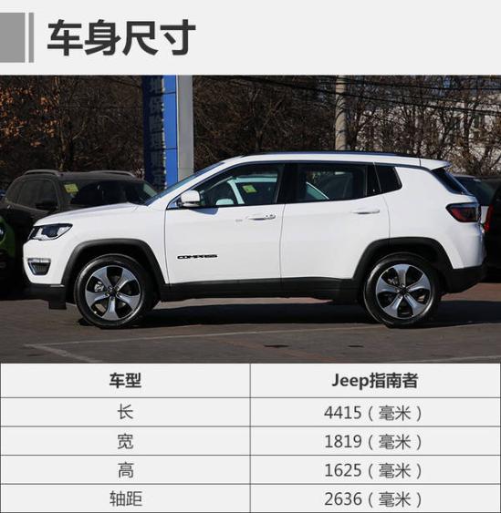 jeep指南者进口优惠报价 指南者最低销售