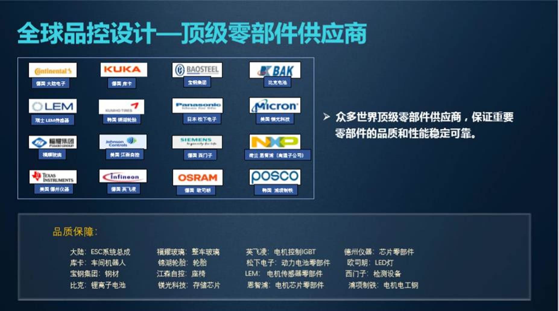 零跑汽车建立优质供应链 保障产品质量高要求