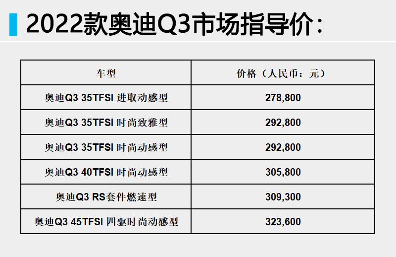 18万元